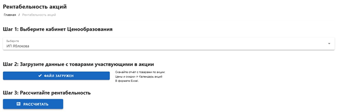 Рентабельность акций